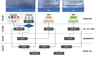 TA：火箭将全额保障阿隆-霍勒迪&博班本赛季余下的合同