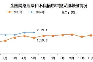 188金宝慱官网app截图2